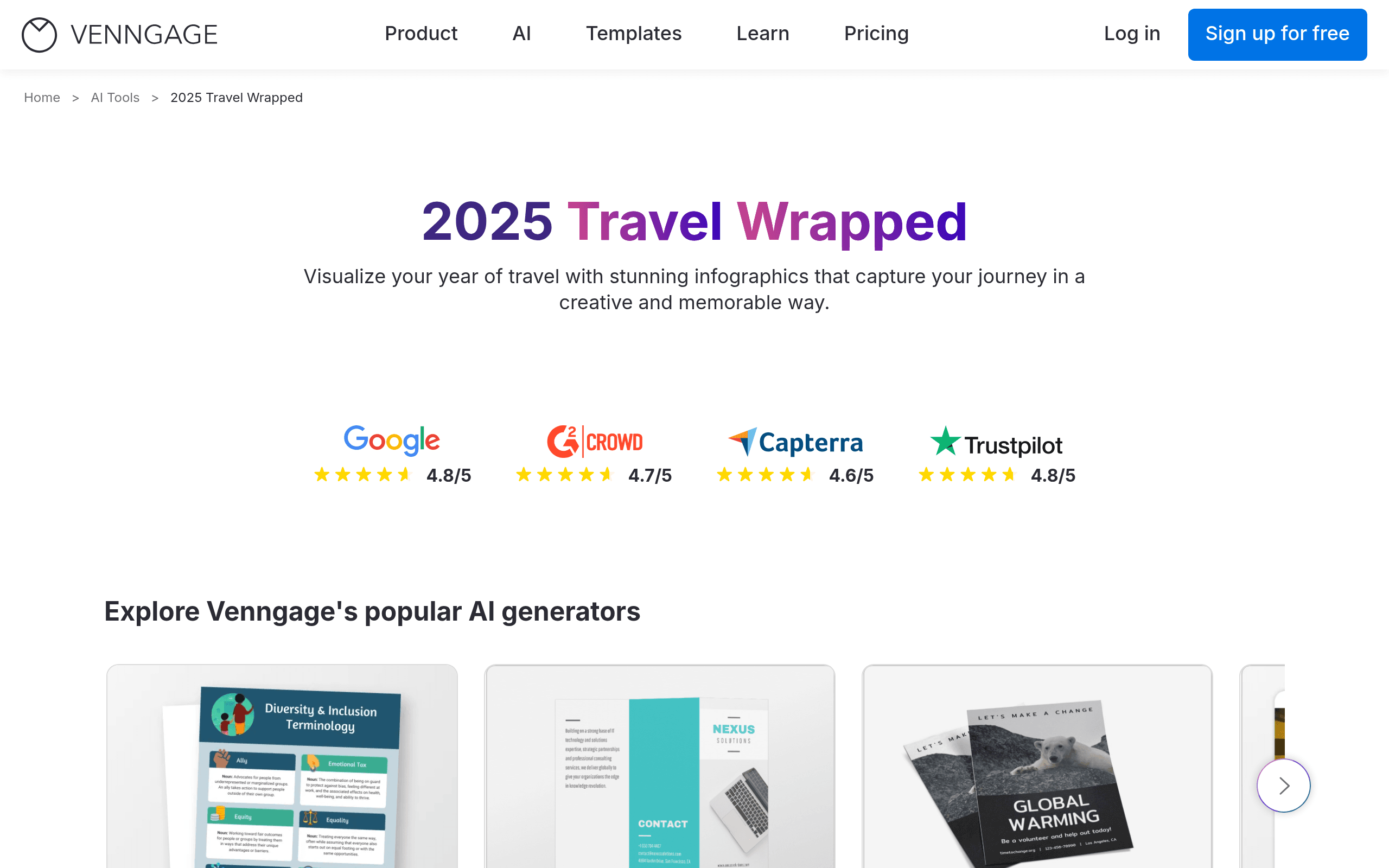 2024 Travel Wrapped