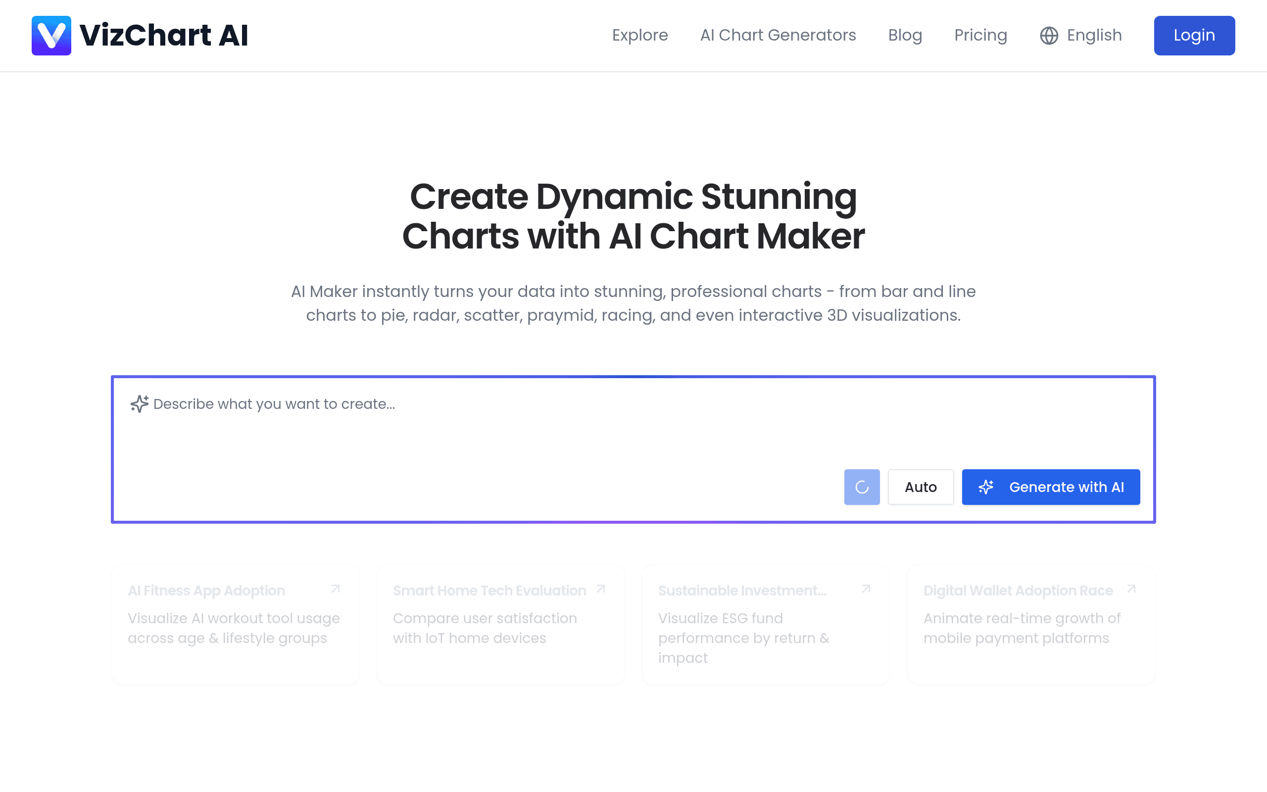 AI FlowChart Maker
