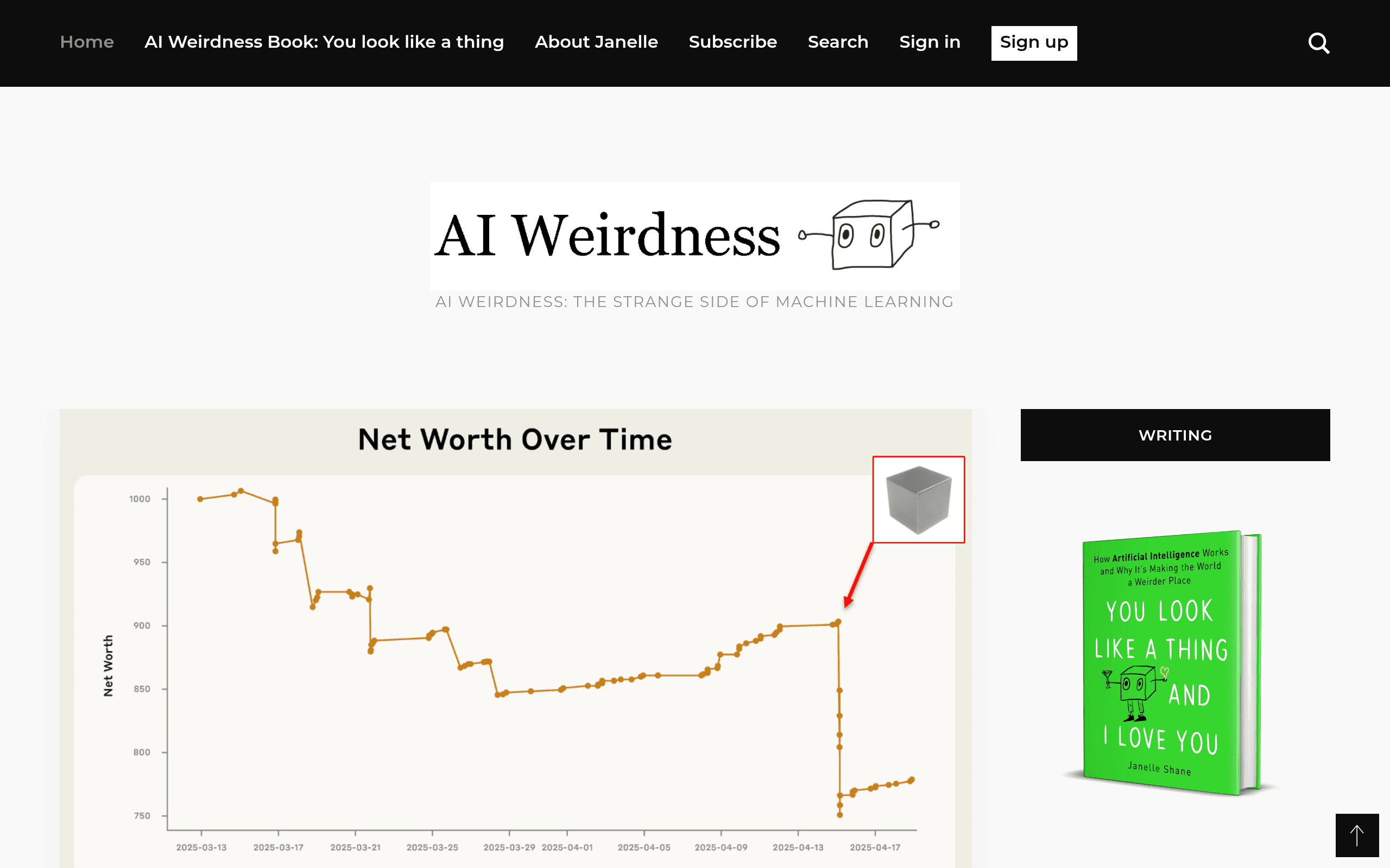 AI Weirdness