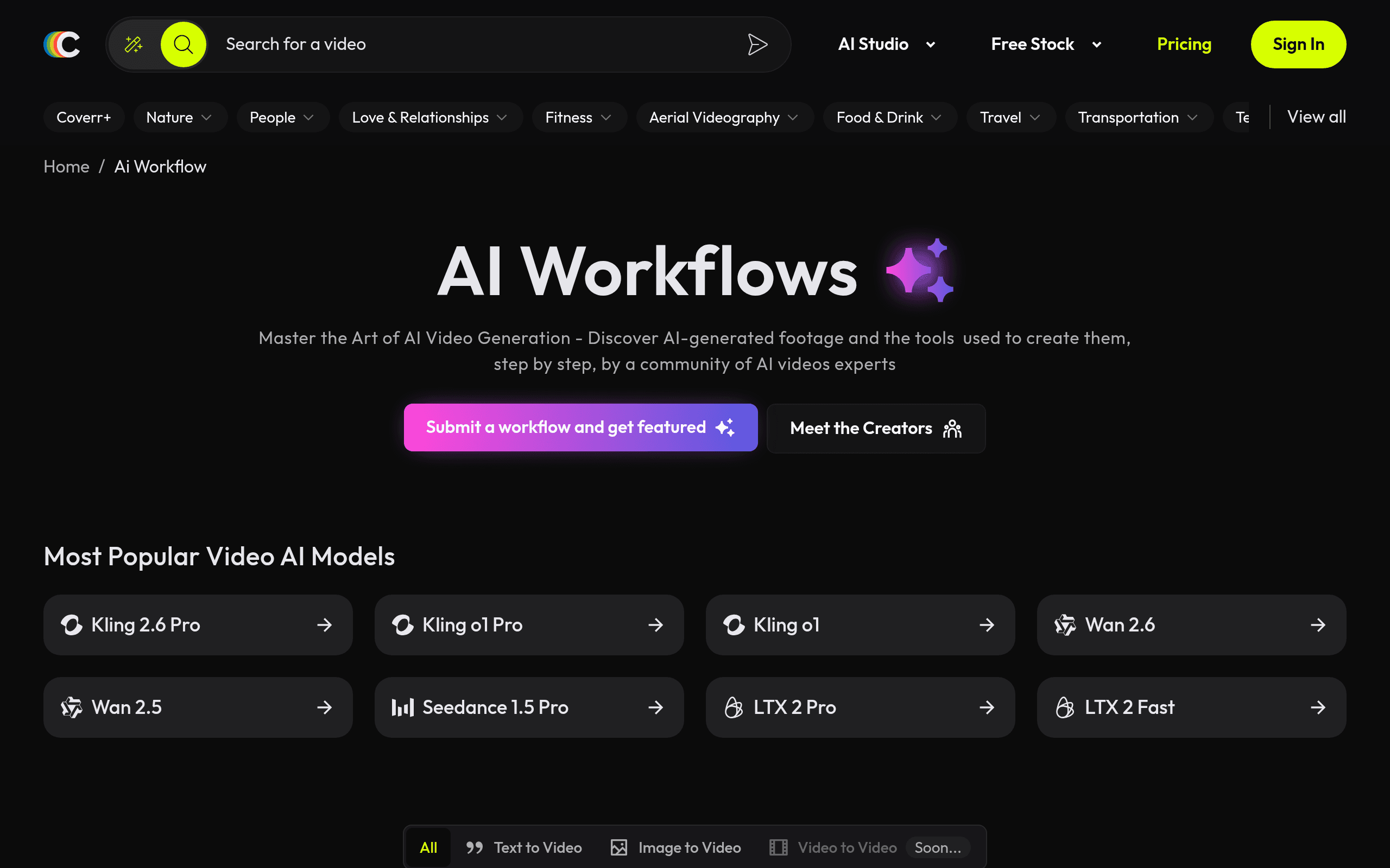 AI Workflows by Coverr