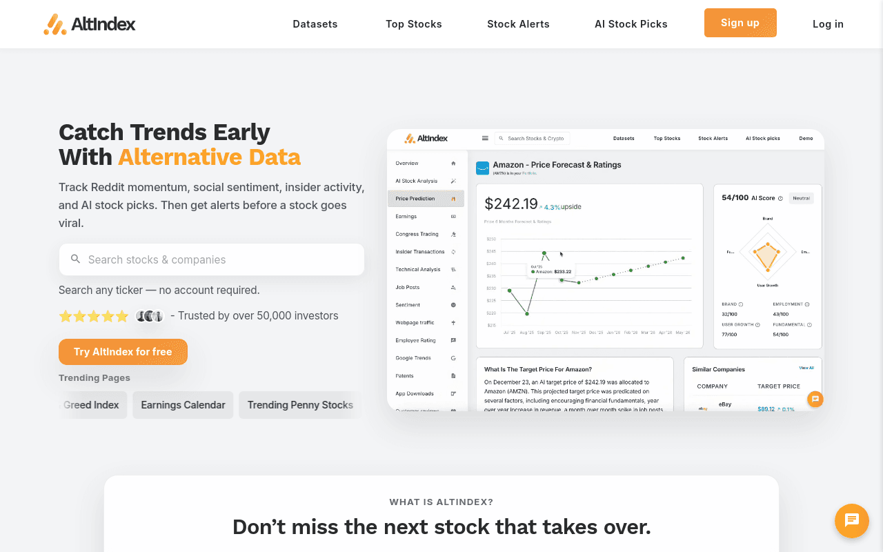 Altindex