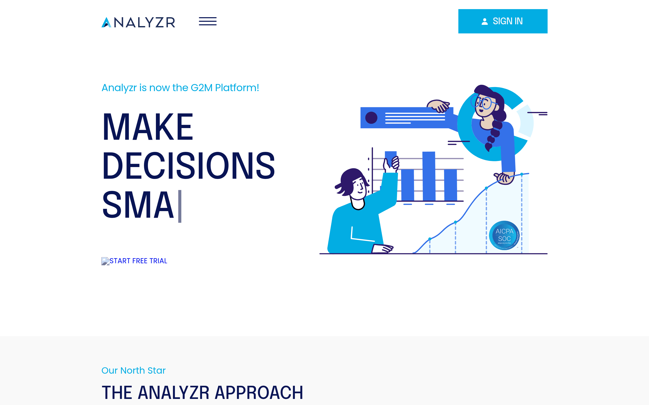 Analyzr