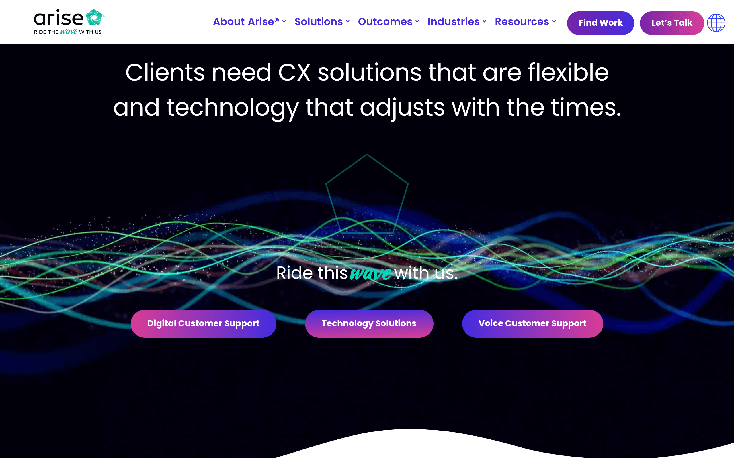 Arise Virtual Solutions
