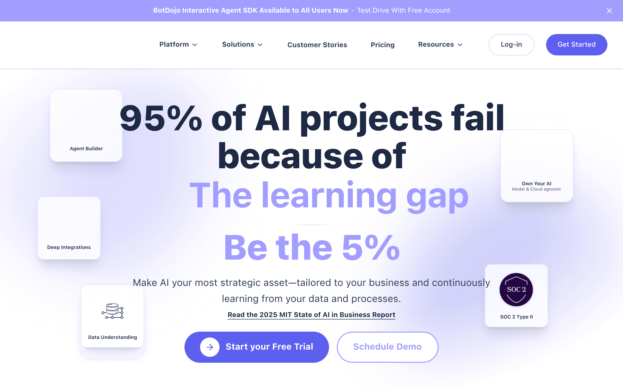 BotDojo