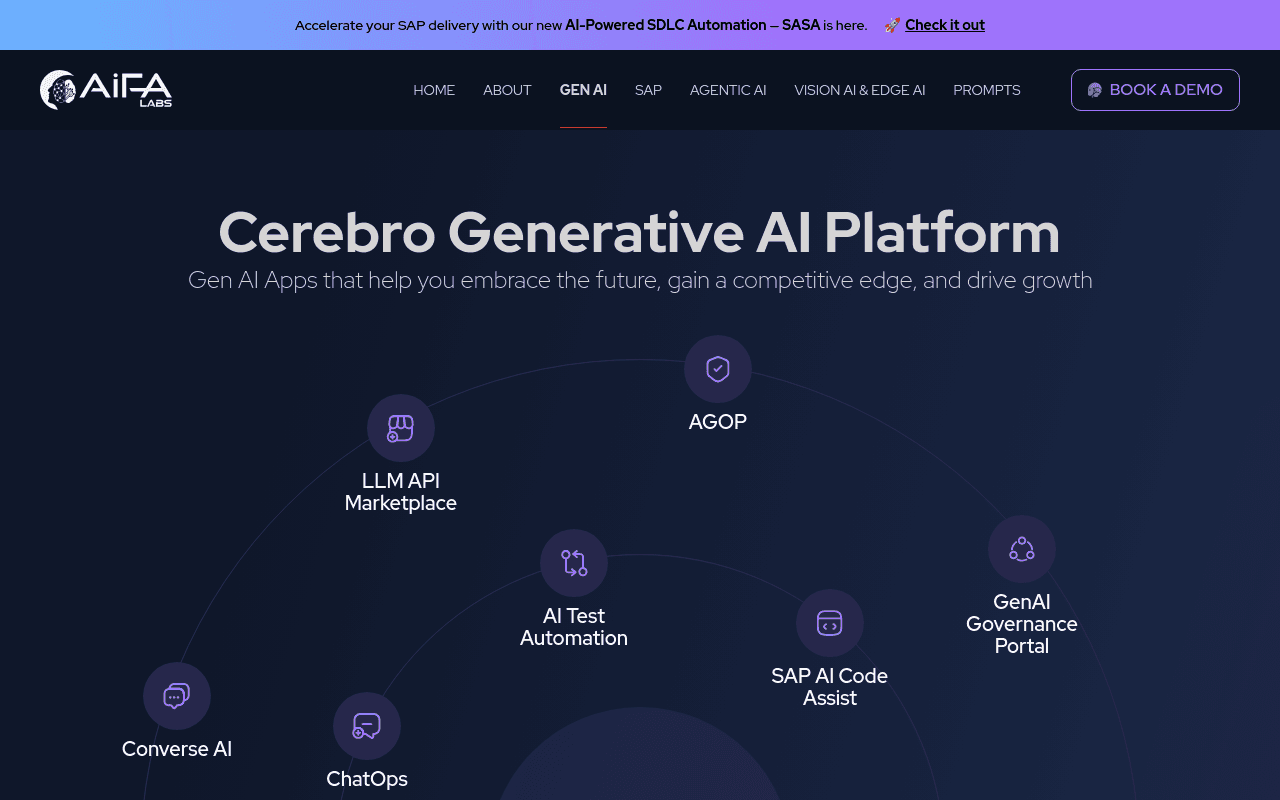 Cerebro AI