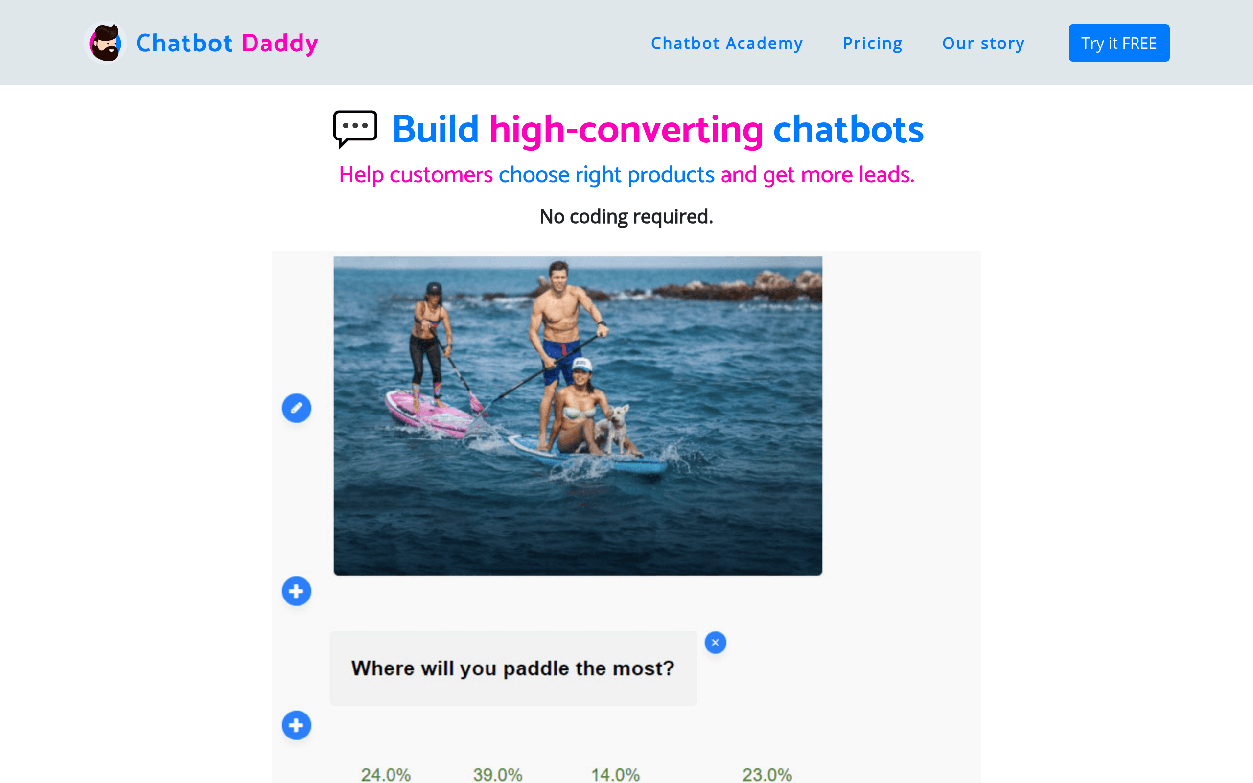 Chatbot Daddy