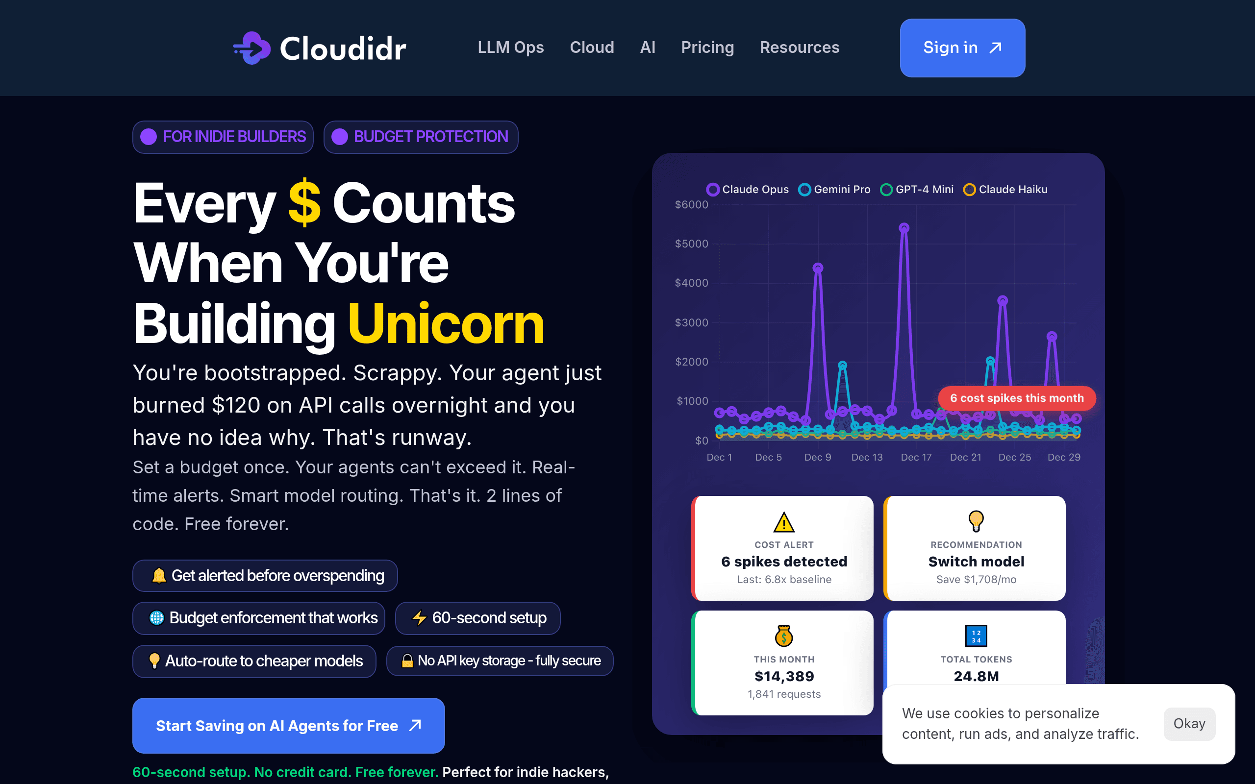 Cloudir | LLM Ops