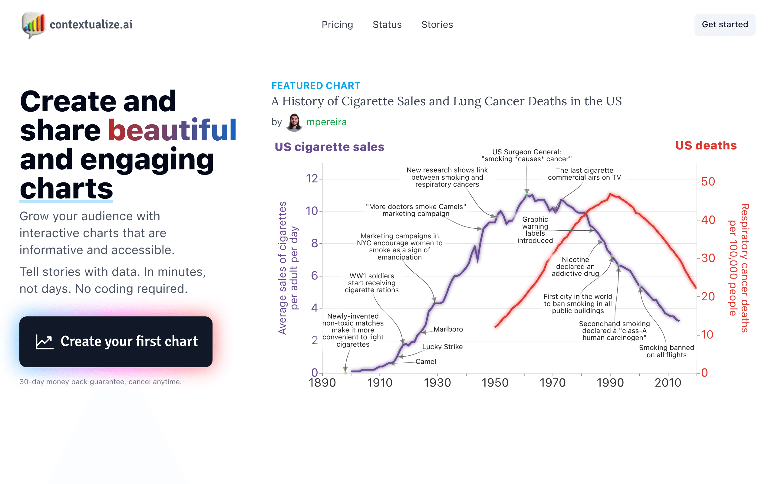 Contextualize.ai