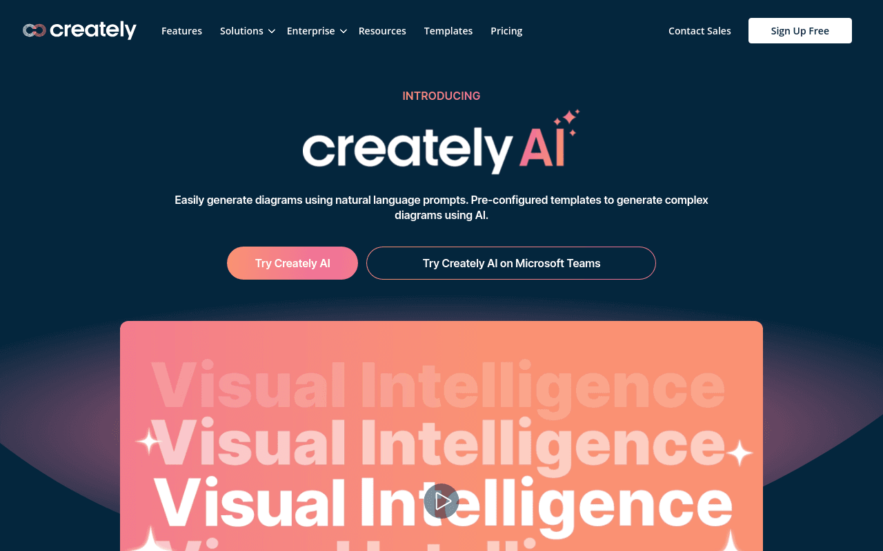 Creately VIZ
