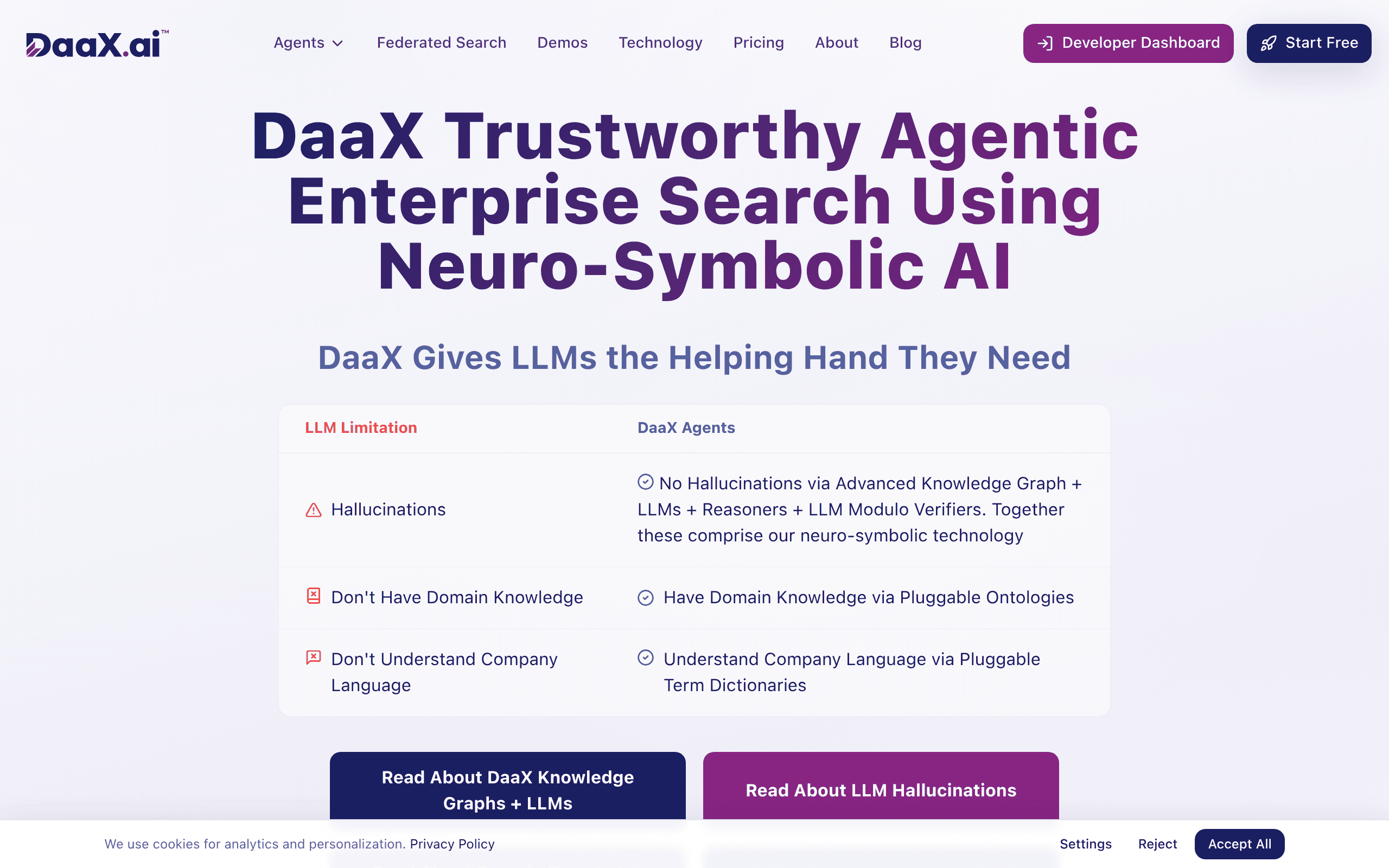 DaaX Technologies