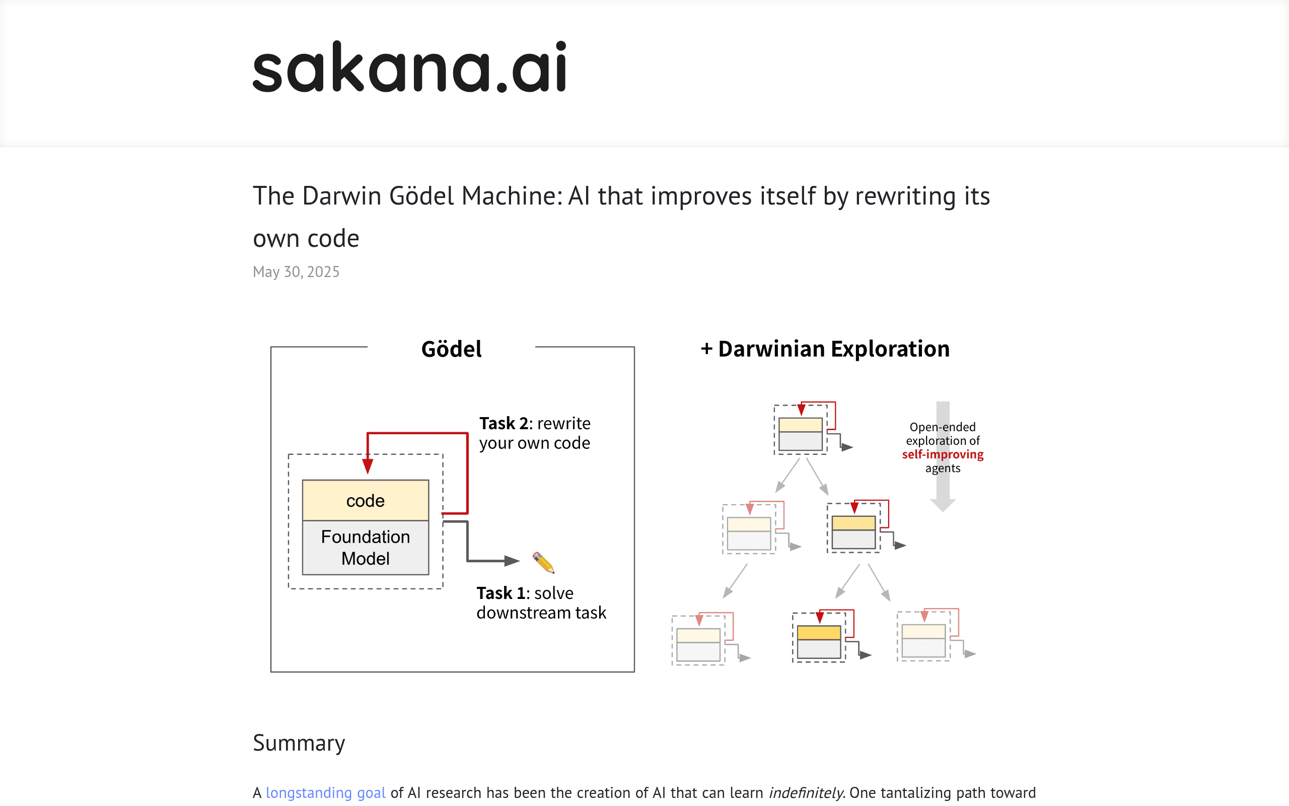Darwin Gödel Machine