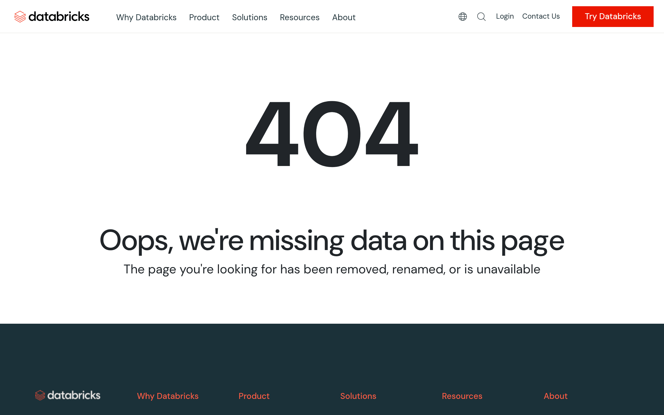 Databricks AI Platform