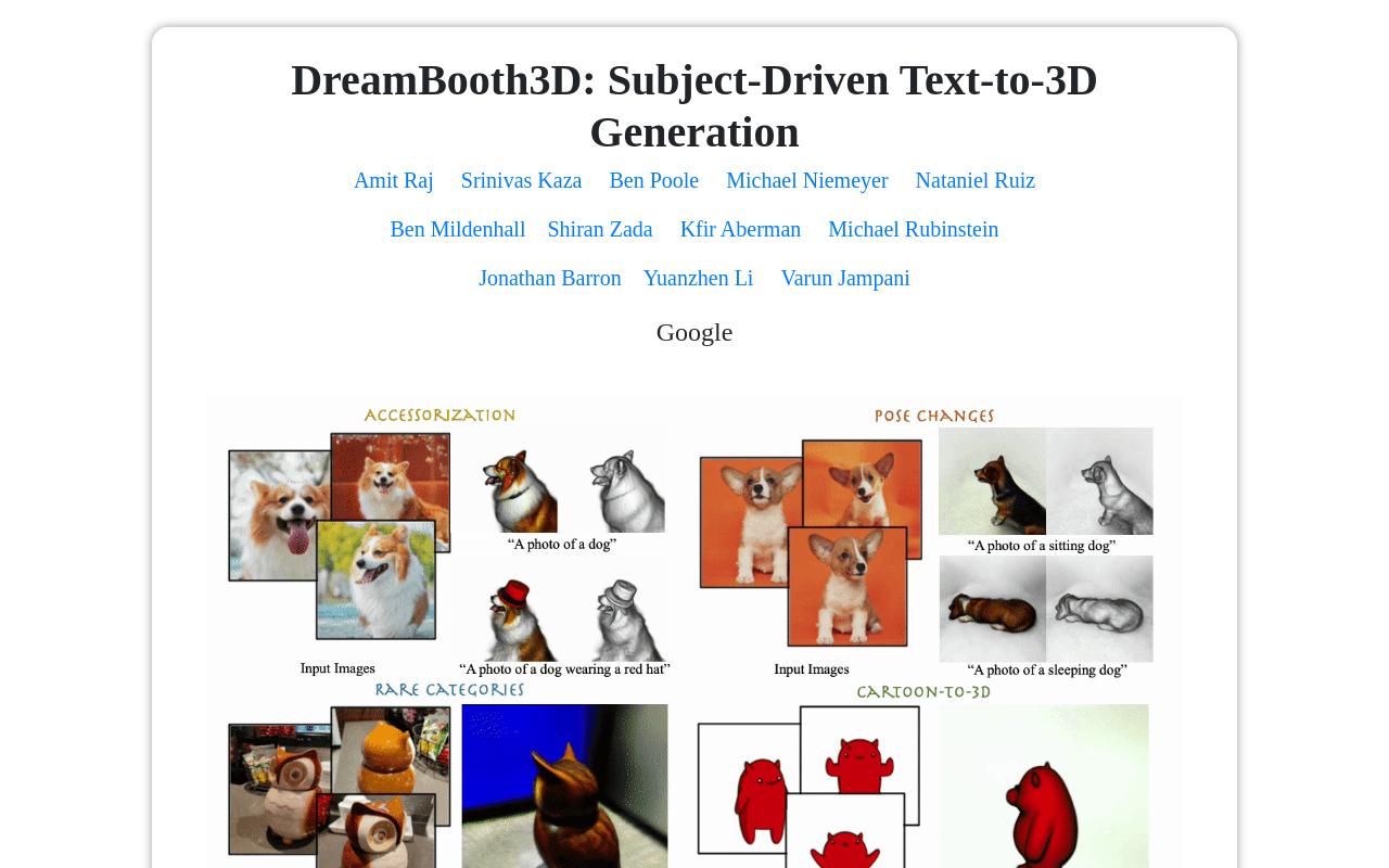 DreamBooth3D