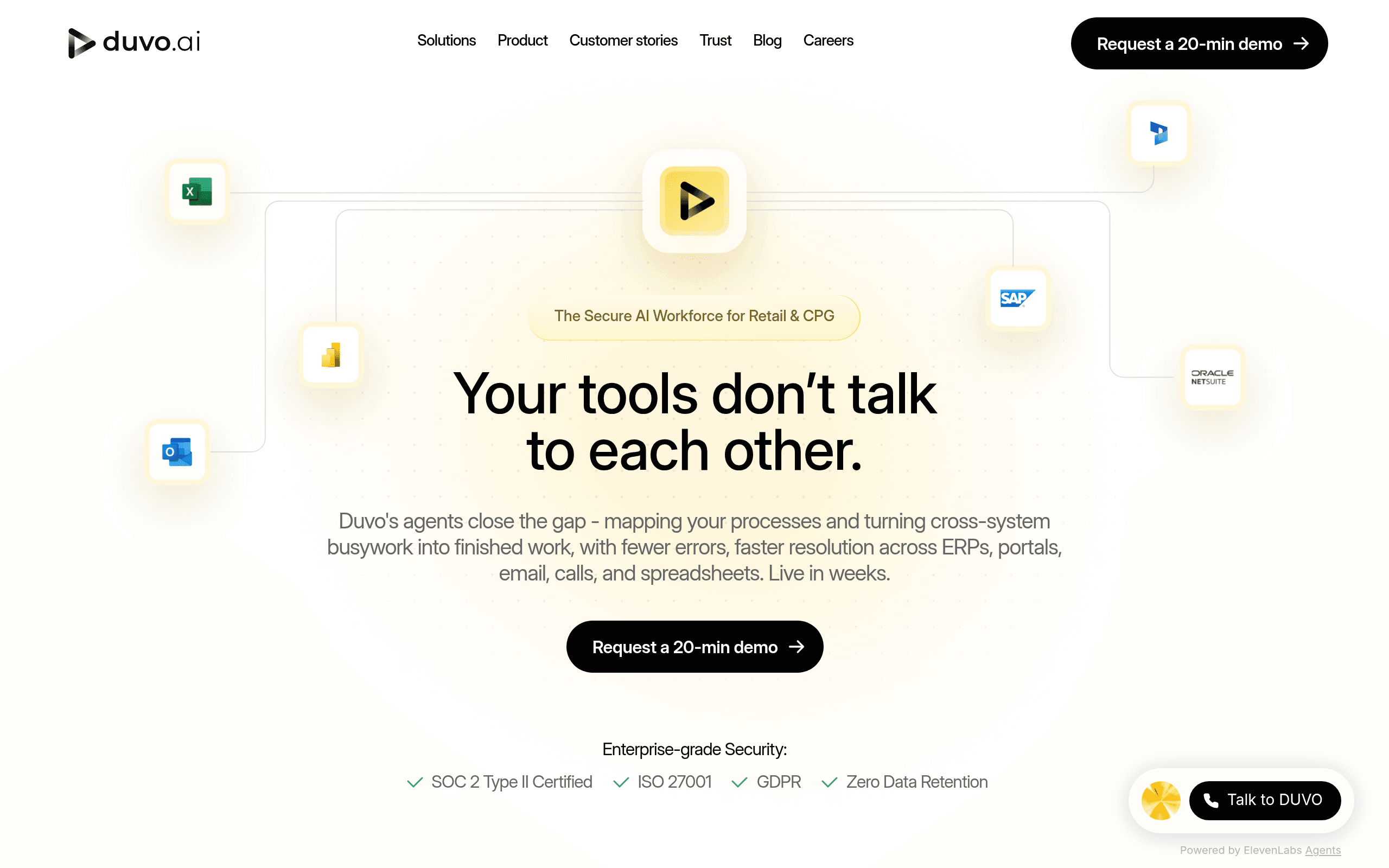 Duvo.ai