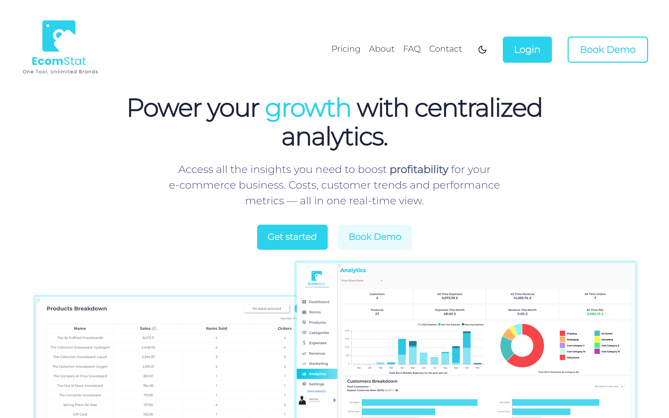 Ecomstat