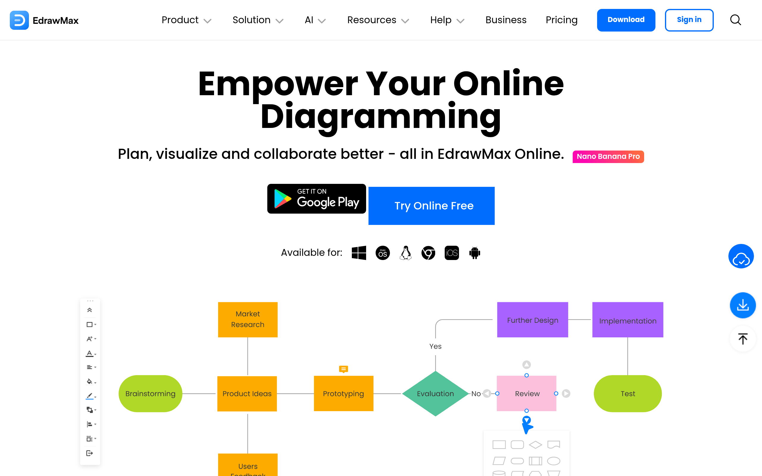 EdrawMax AI