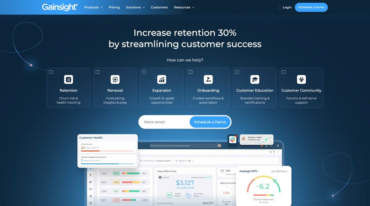 Gainsight Intelligence