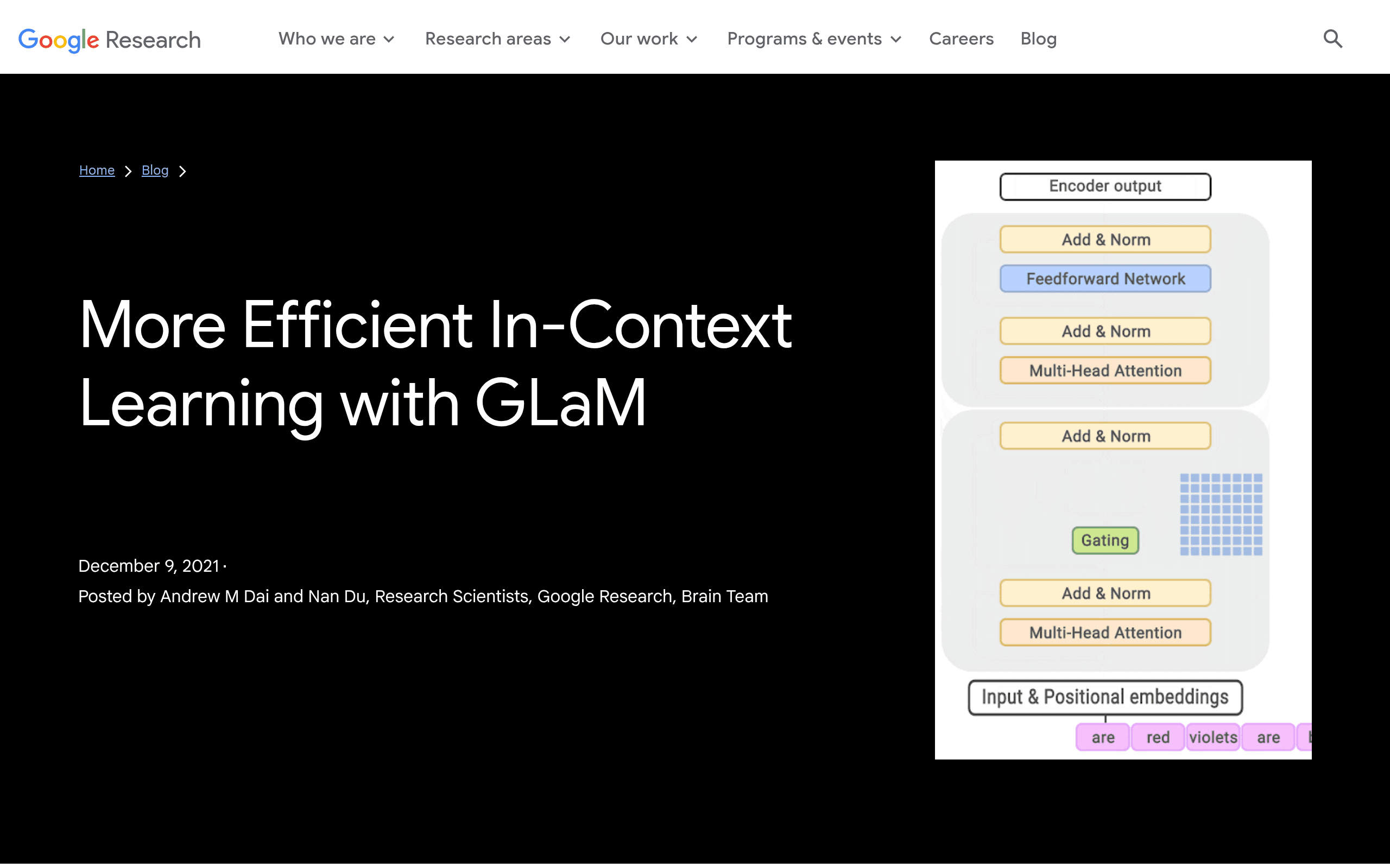 Google GLaM