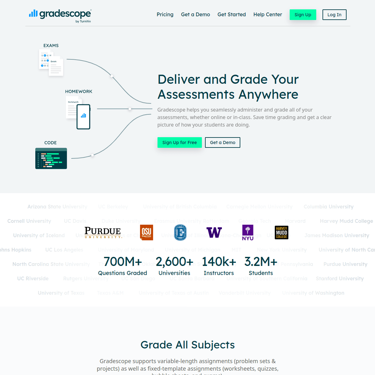 Gradescope