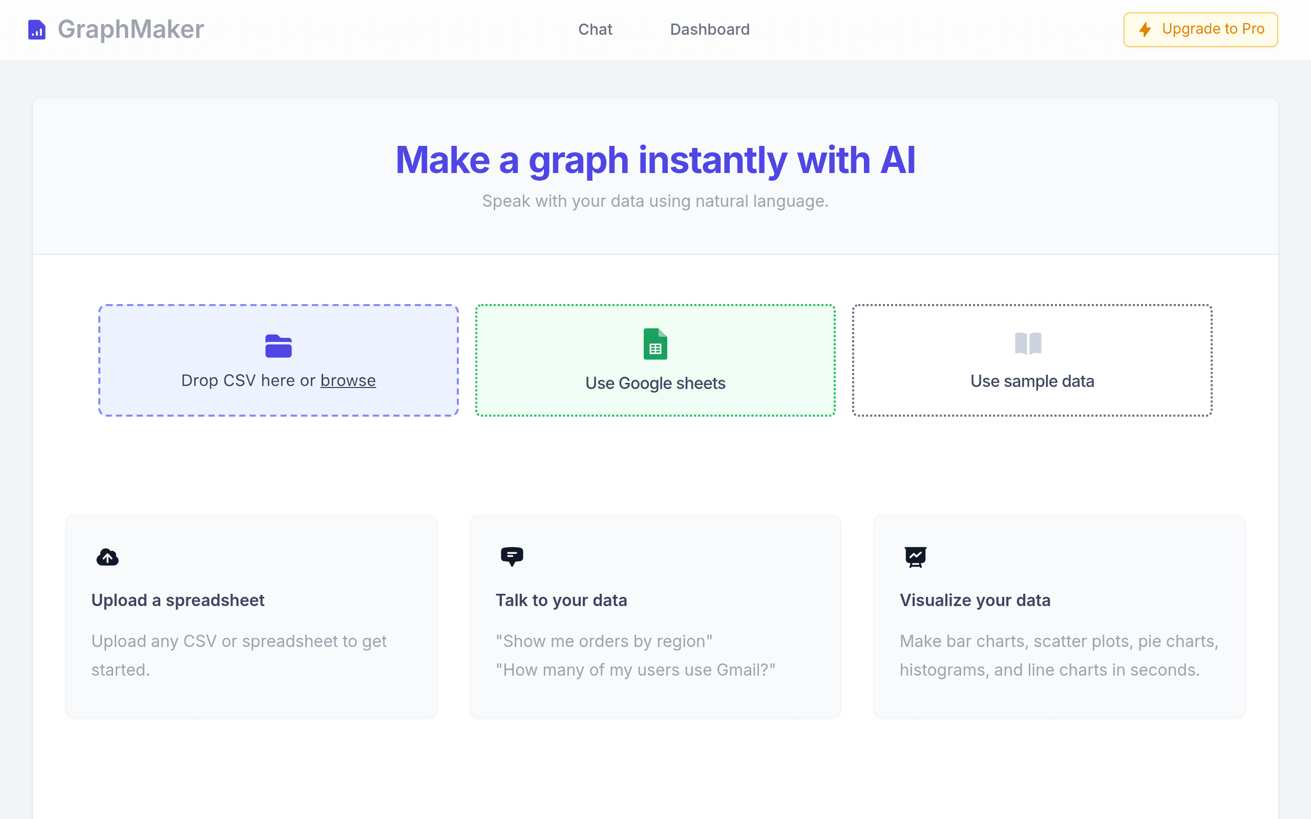 GraphMaker AI