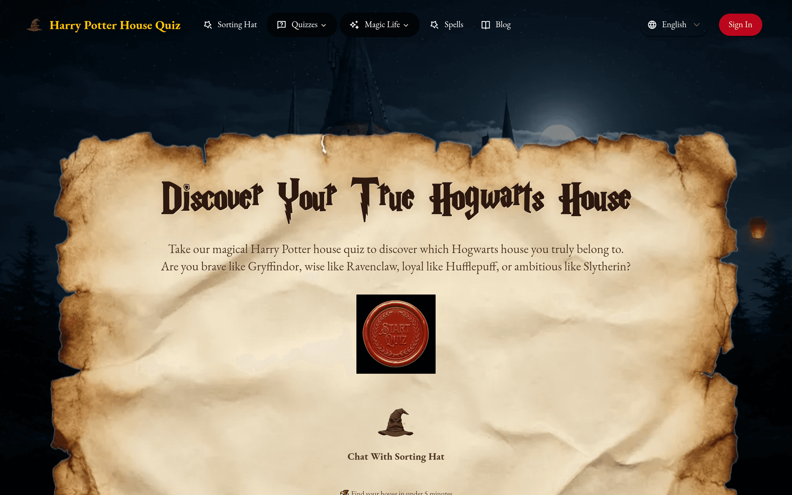 Тест по факультетам Хогвартса Harry Potter House Quiz ORG