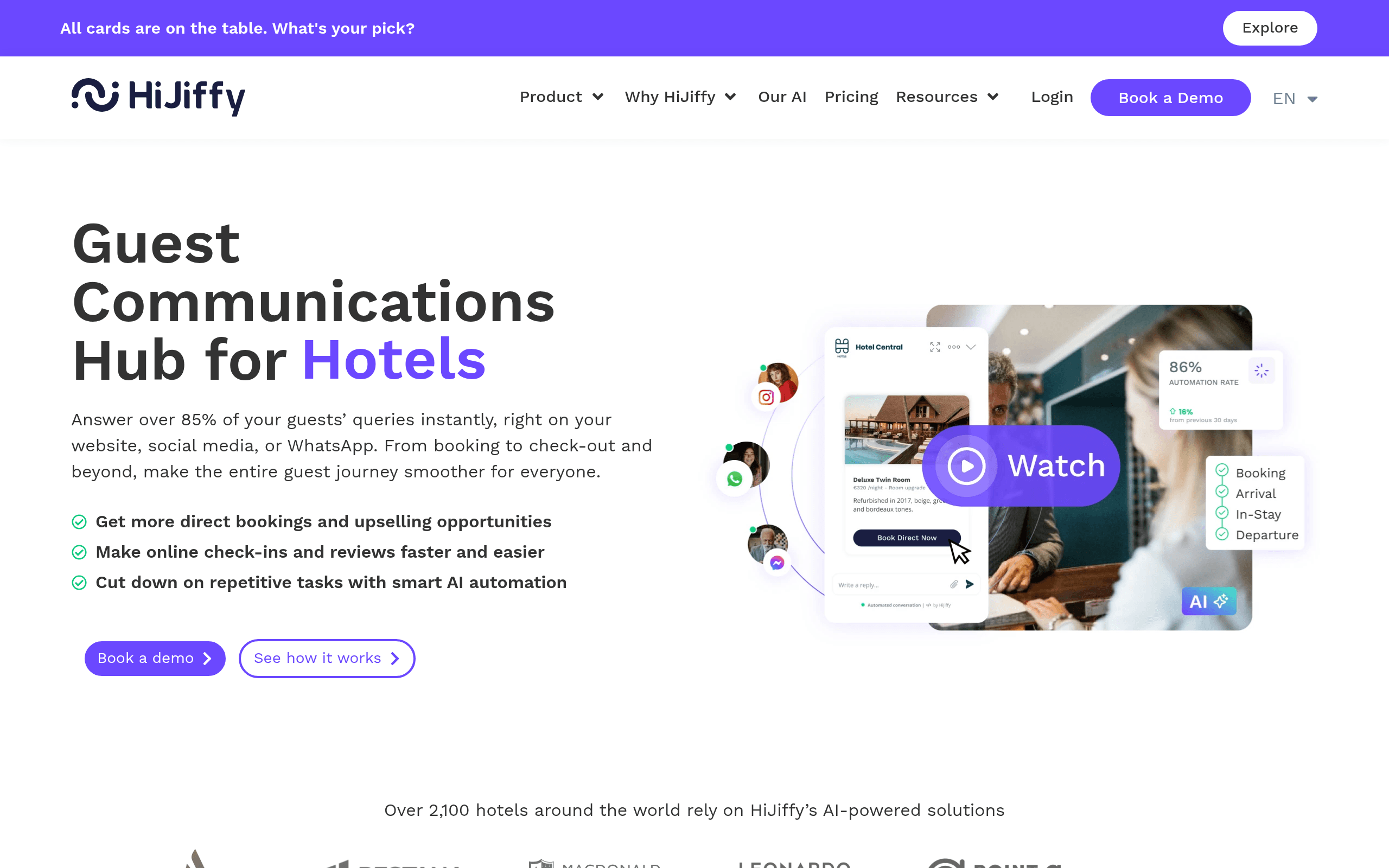 hijiffy.com
