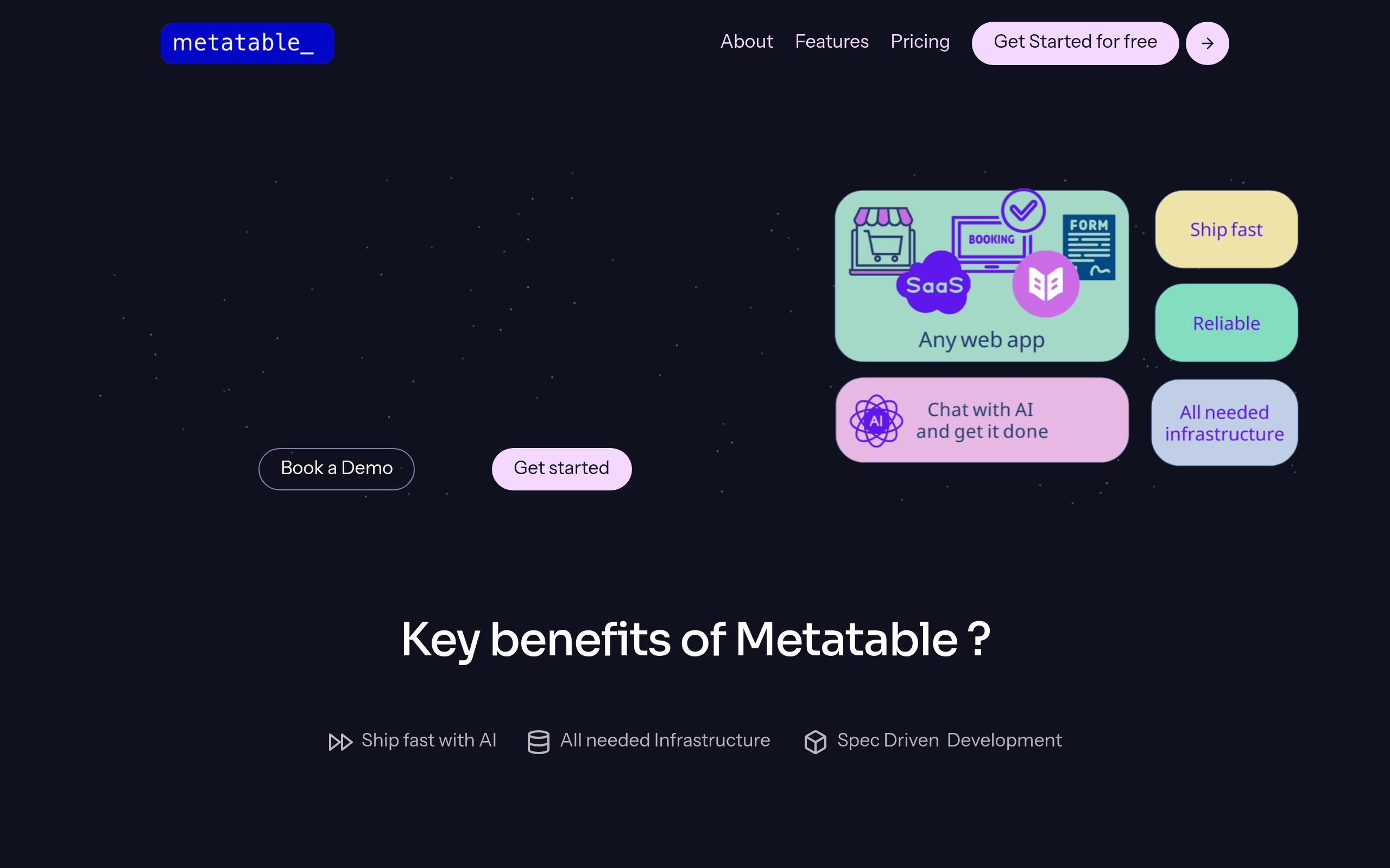 Metatable AI