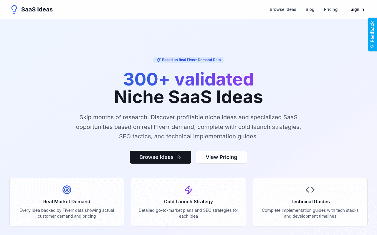 Micro Saas Ideas