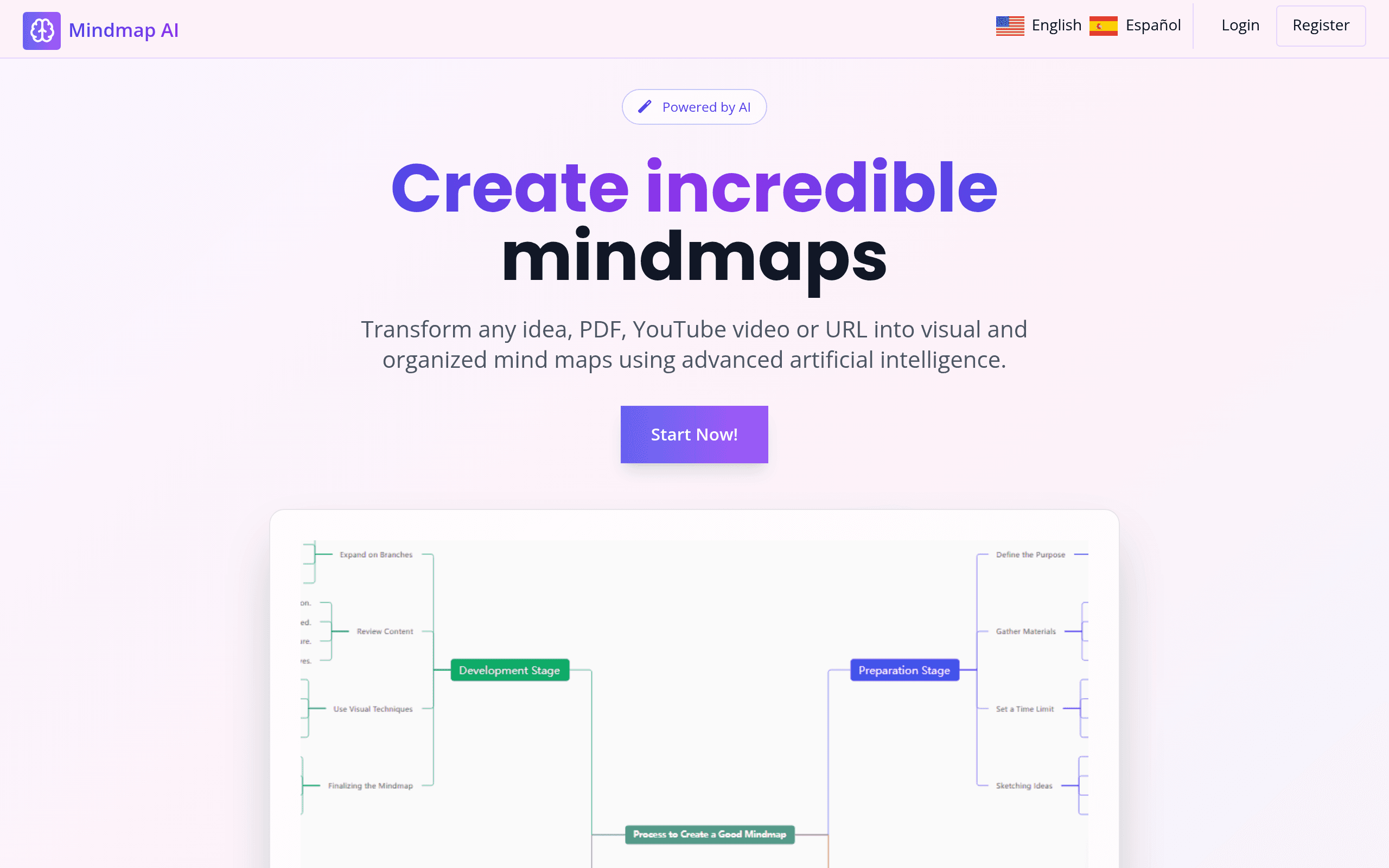 MindmapAI