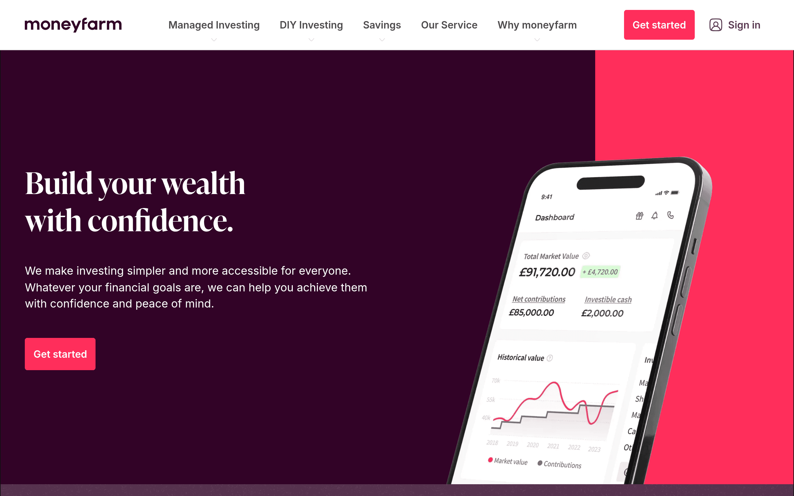 MoneyFarm