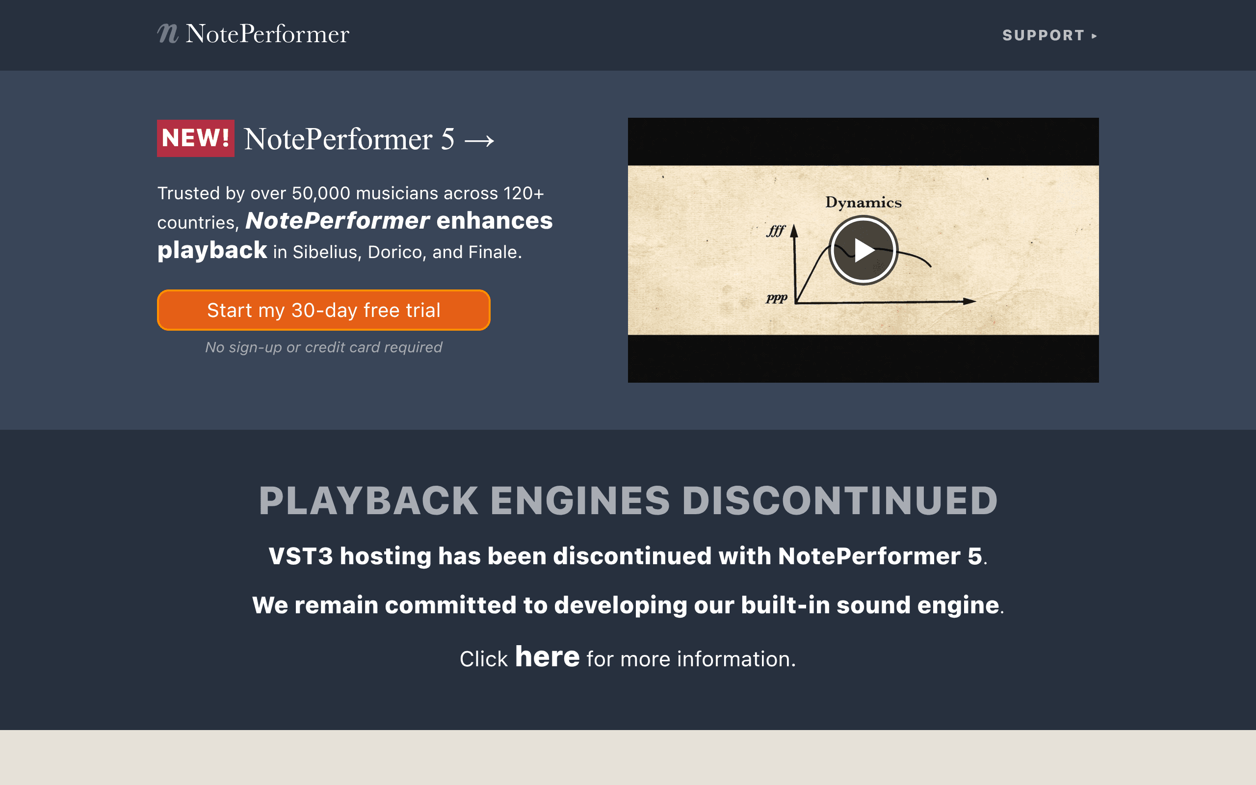 NotePerformer 4