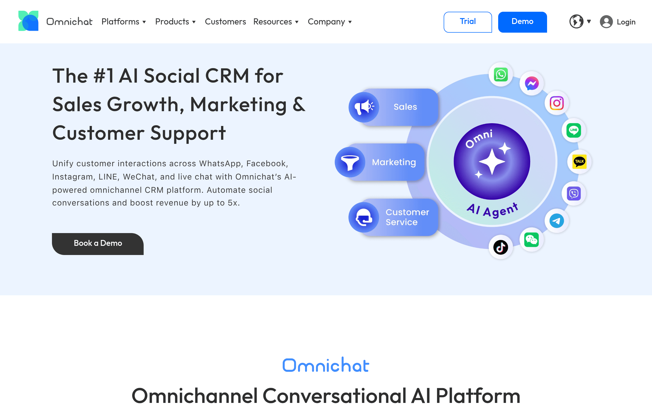 Omnichat