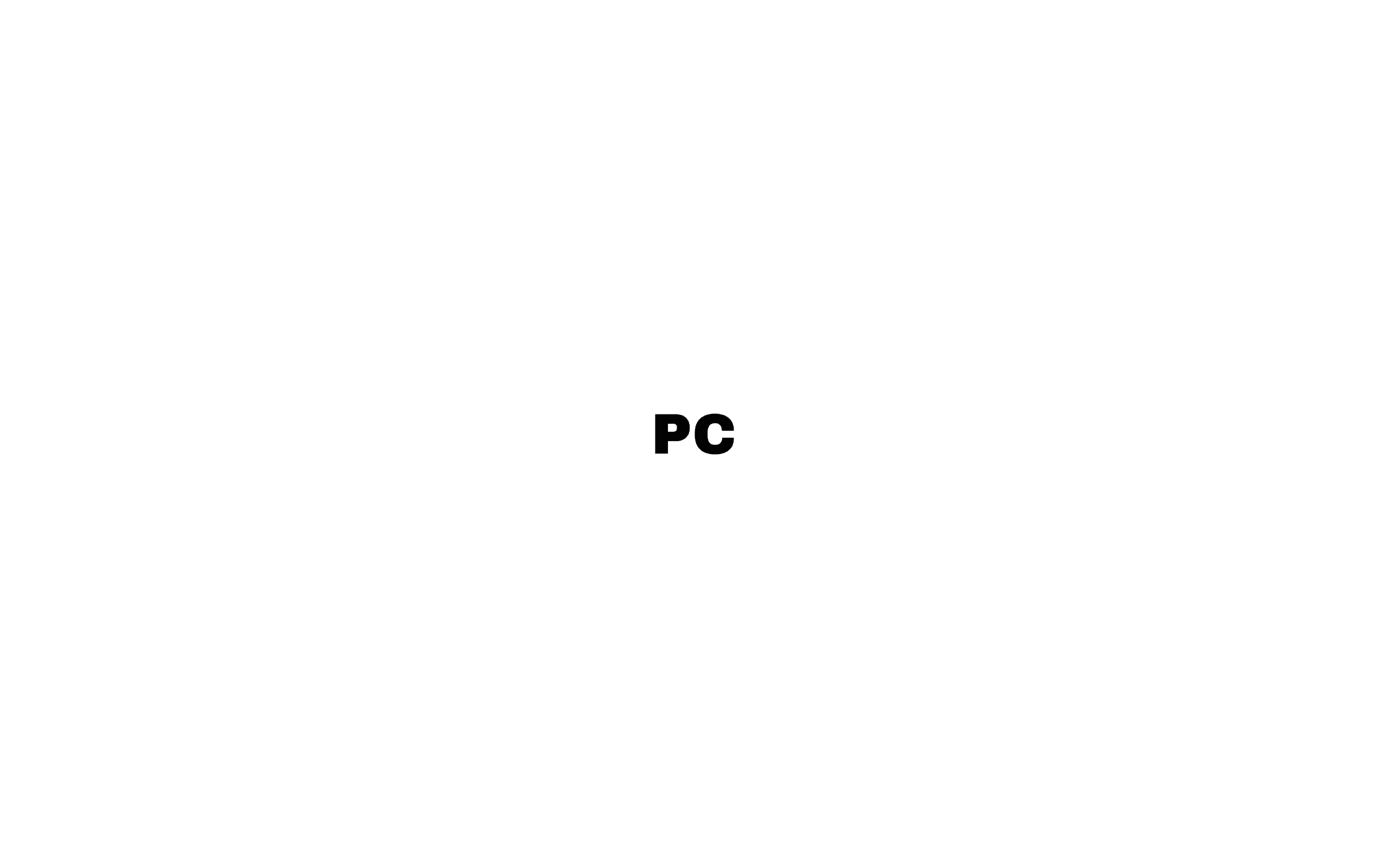 Polychat