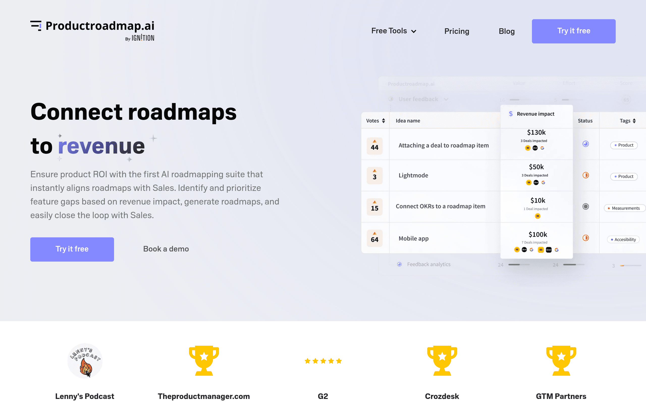 Productroadmap.ai
