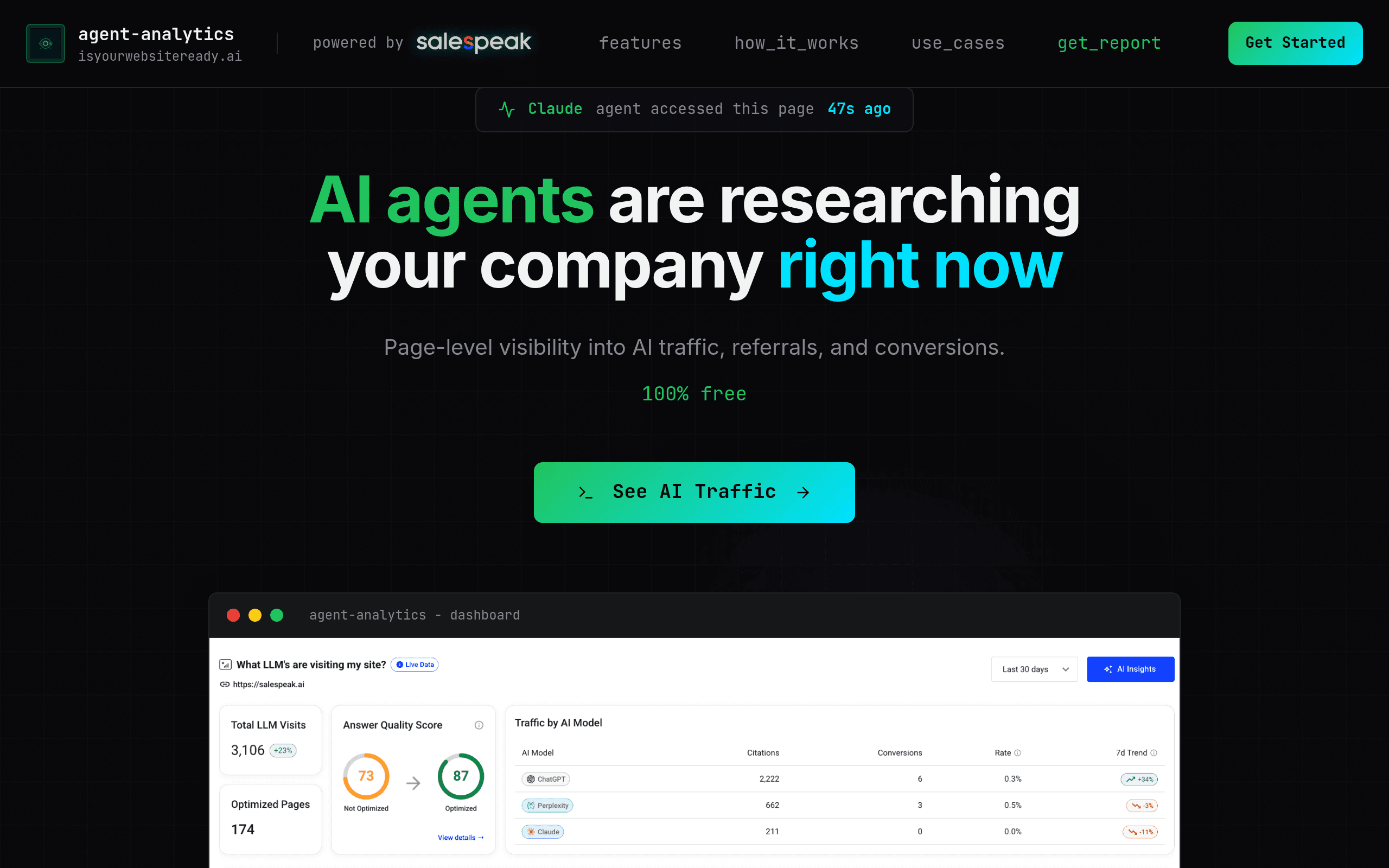 Salespeak AI Website Grader