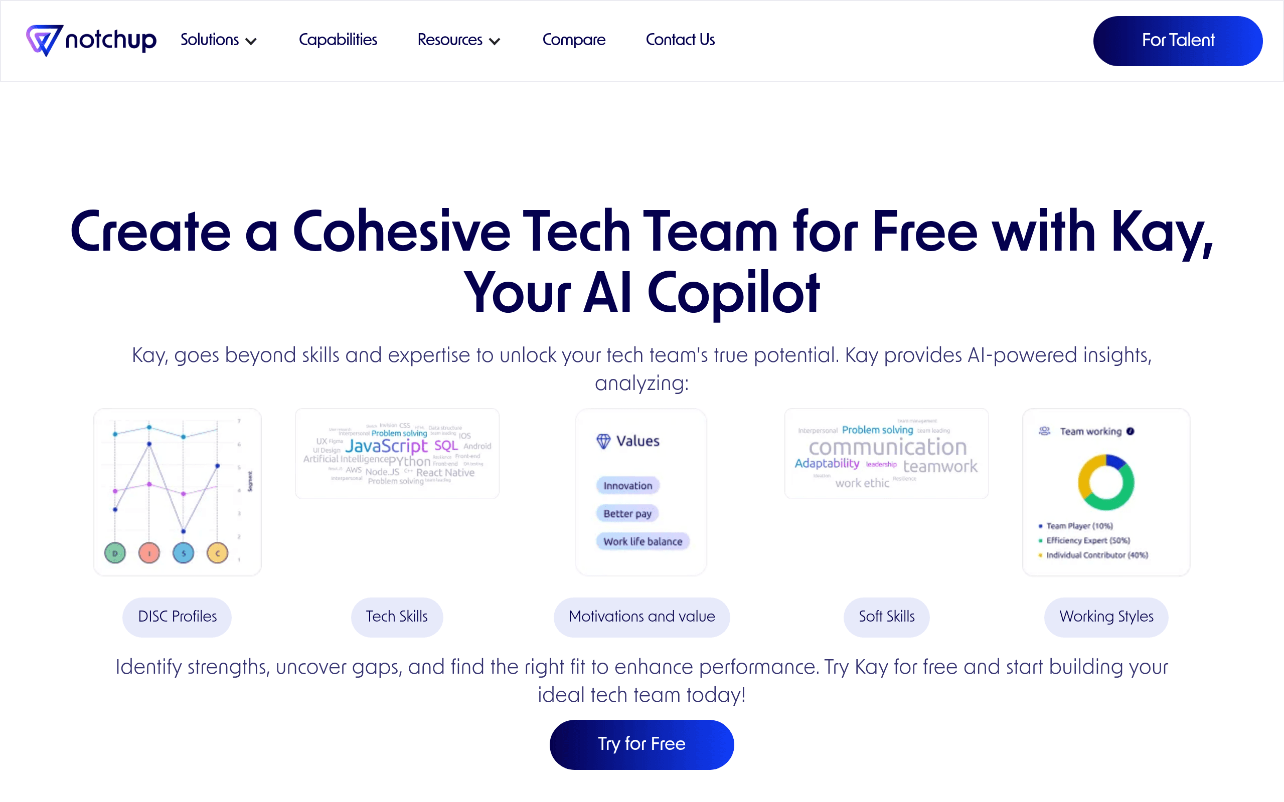 Team Analytics by CodeMonk.ai