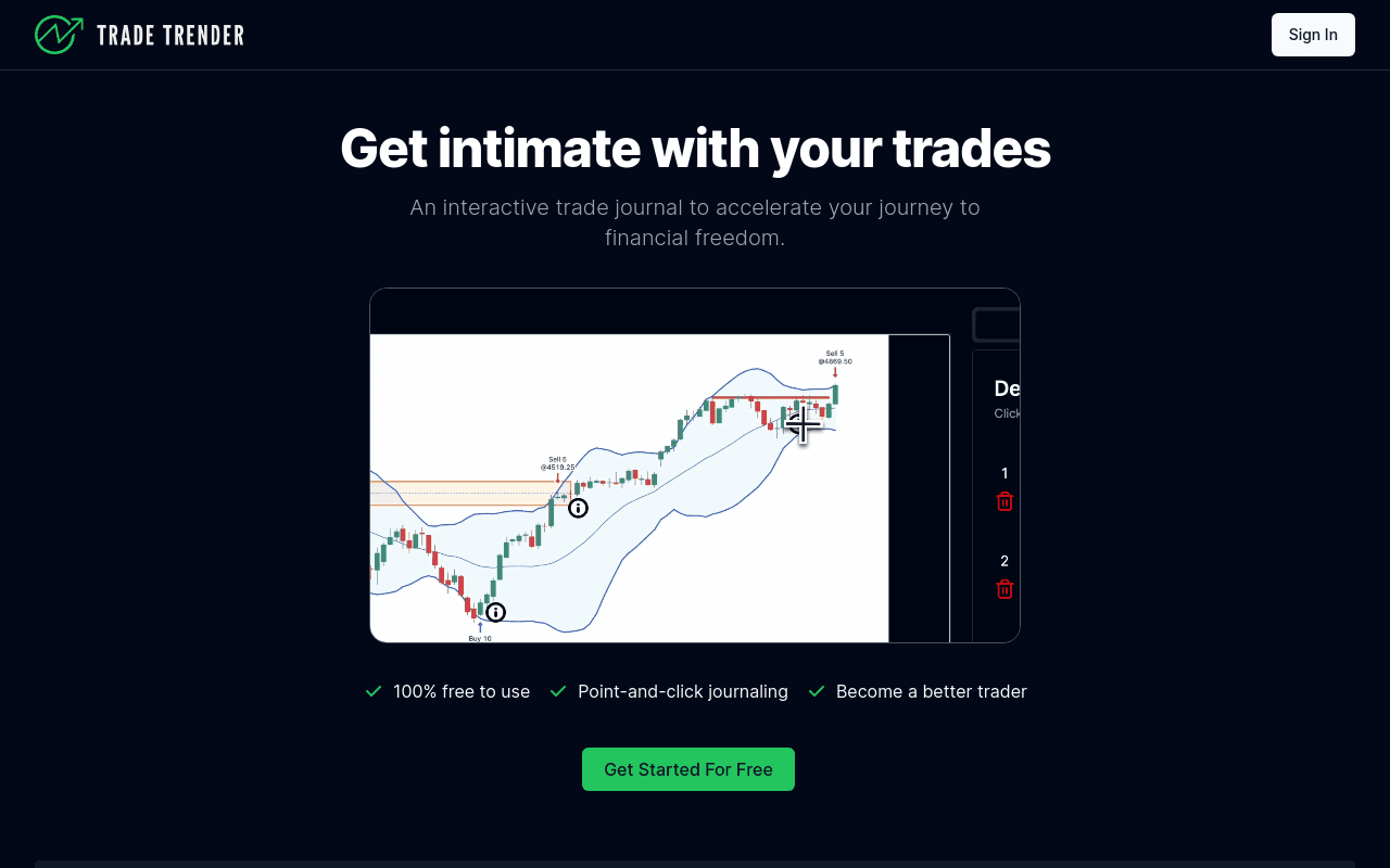 Trade Trender