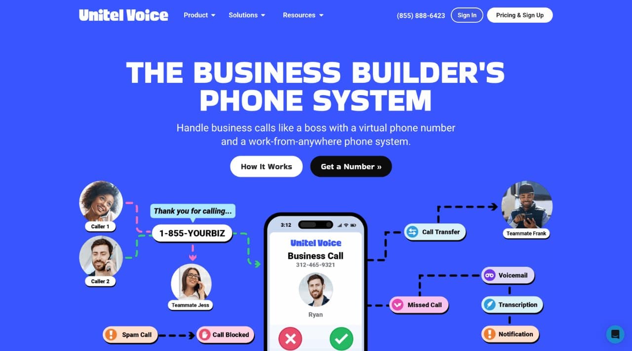 UnitelVoice