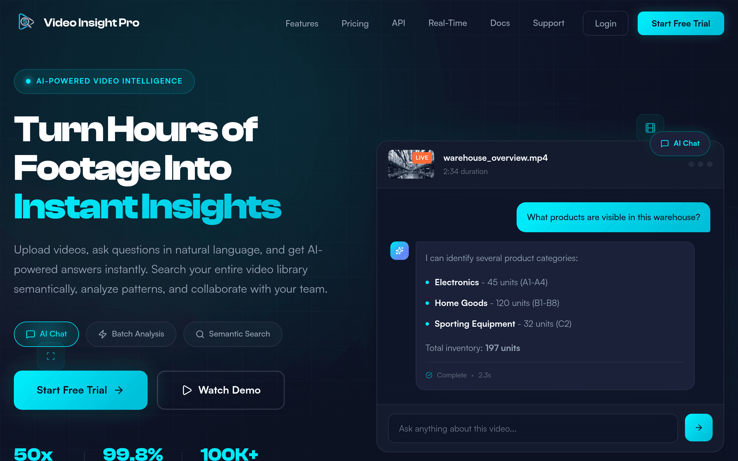 Video Insight Pro