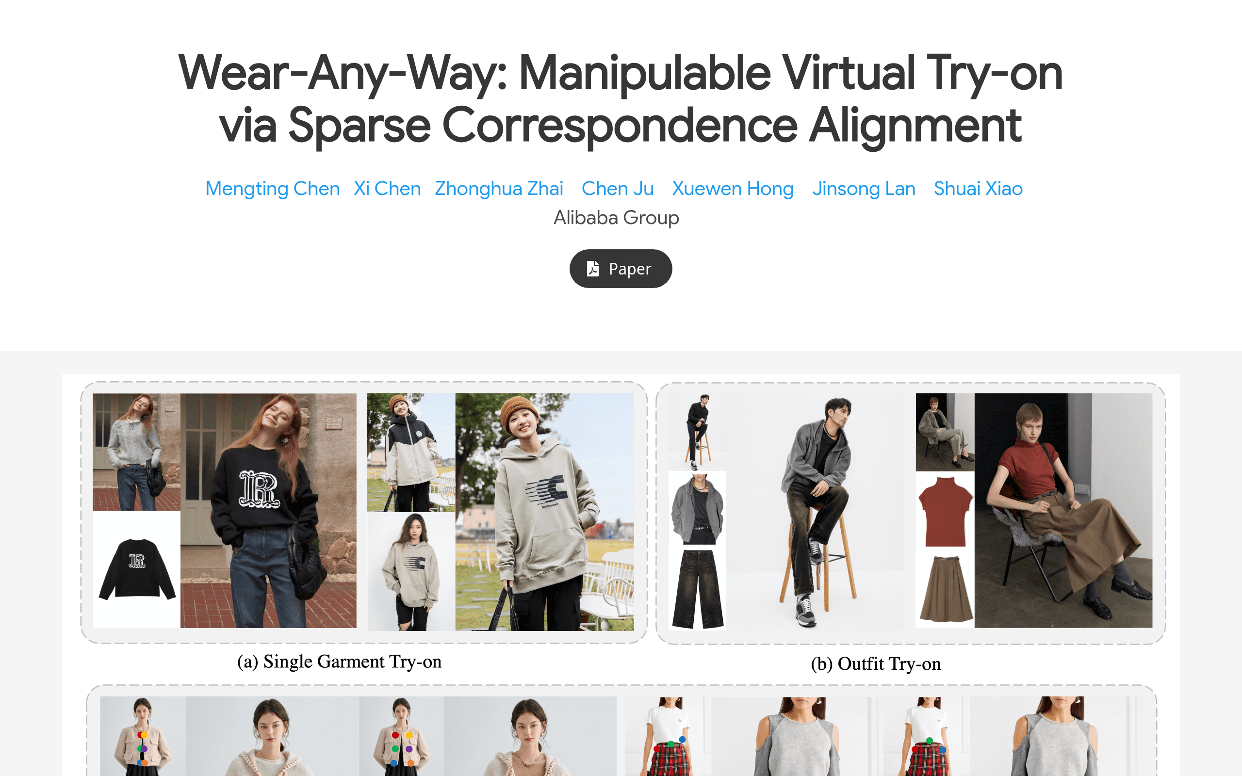 Wear-Any-Way