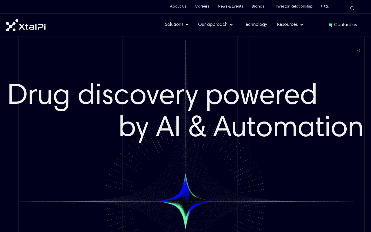 XtalPi